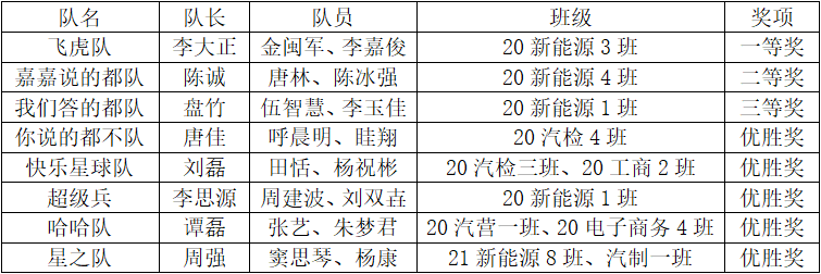 微信图片_20211223221041.png